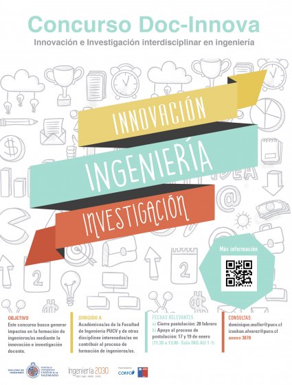 Cierre postulación concurso DOC-INNOVA