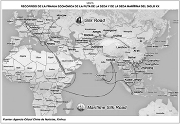 Una franja, Una ruta. OBOR