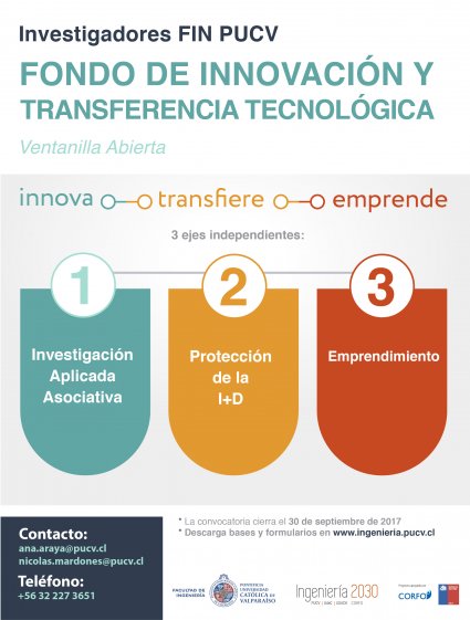 Con fondo de Innovación y transferencia tecnológica se busca promover la identificación de problemas de alto impacto nacional