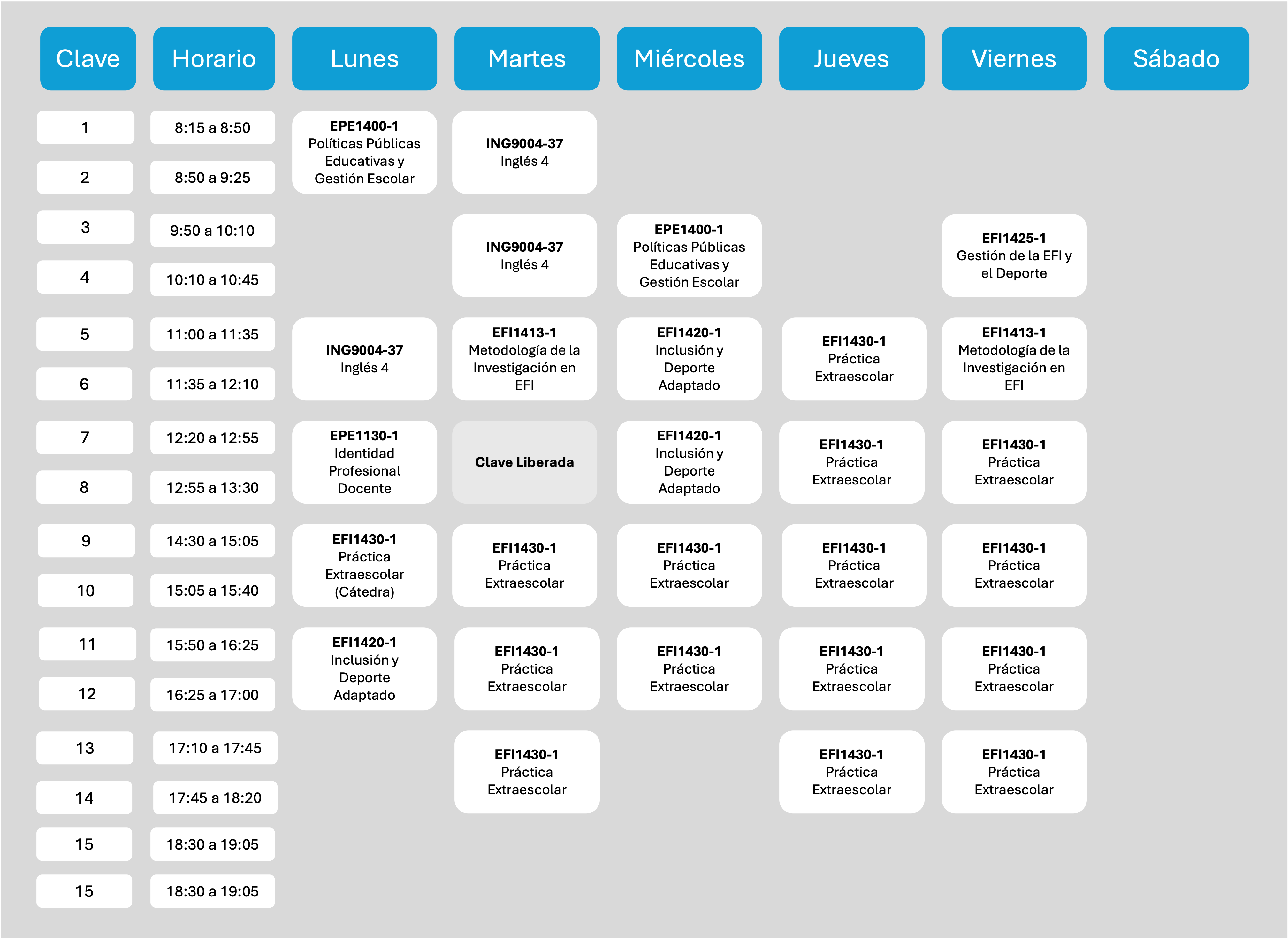 Calendario 2022 P1