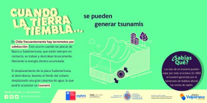 “Cuando la tierra tiembla…”: La campaña de la Escuela de Ingeniería Civil PUCV y Explora Valparaíso que cuenta los fenómenos detrás de los sismos