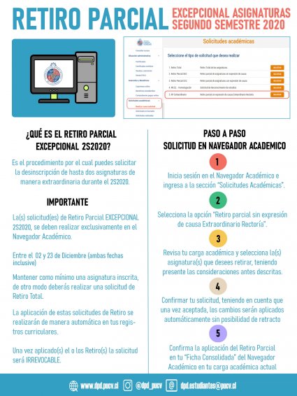 Información sobre retiro excepcional de asignaturas 2° semestre 2020