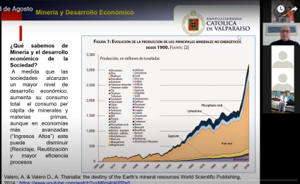 BETA y Escuela de Ingeniería Química PUCV desarrollan taller sobre proceso de los minerales