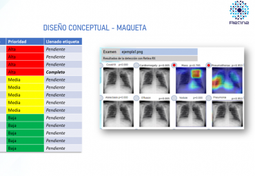 Exalumnos PUCV apoyados por Chrysalis ganan concurso de emprendimientos Brain Chile 2021 con proyecto que detecta hallazgos críticos en radiografías