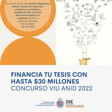 Concurso VIU ANID 2022