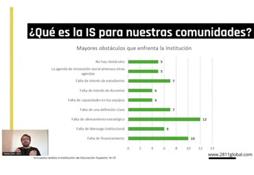 PUCV realizó encuentro sobre rol de las universidades en la innovación social