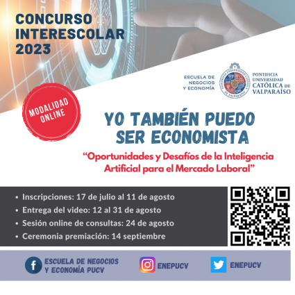 Concurso Interescolar “Yo también puedo ser economista” 2023