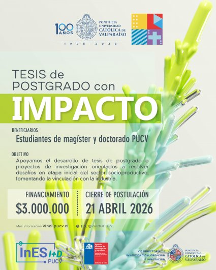 Convocatoria Tesis de Postgrado con Impacto